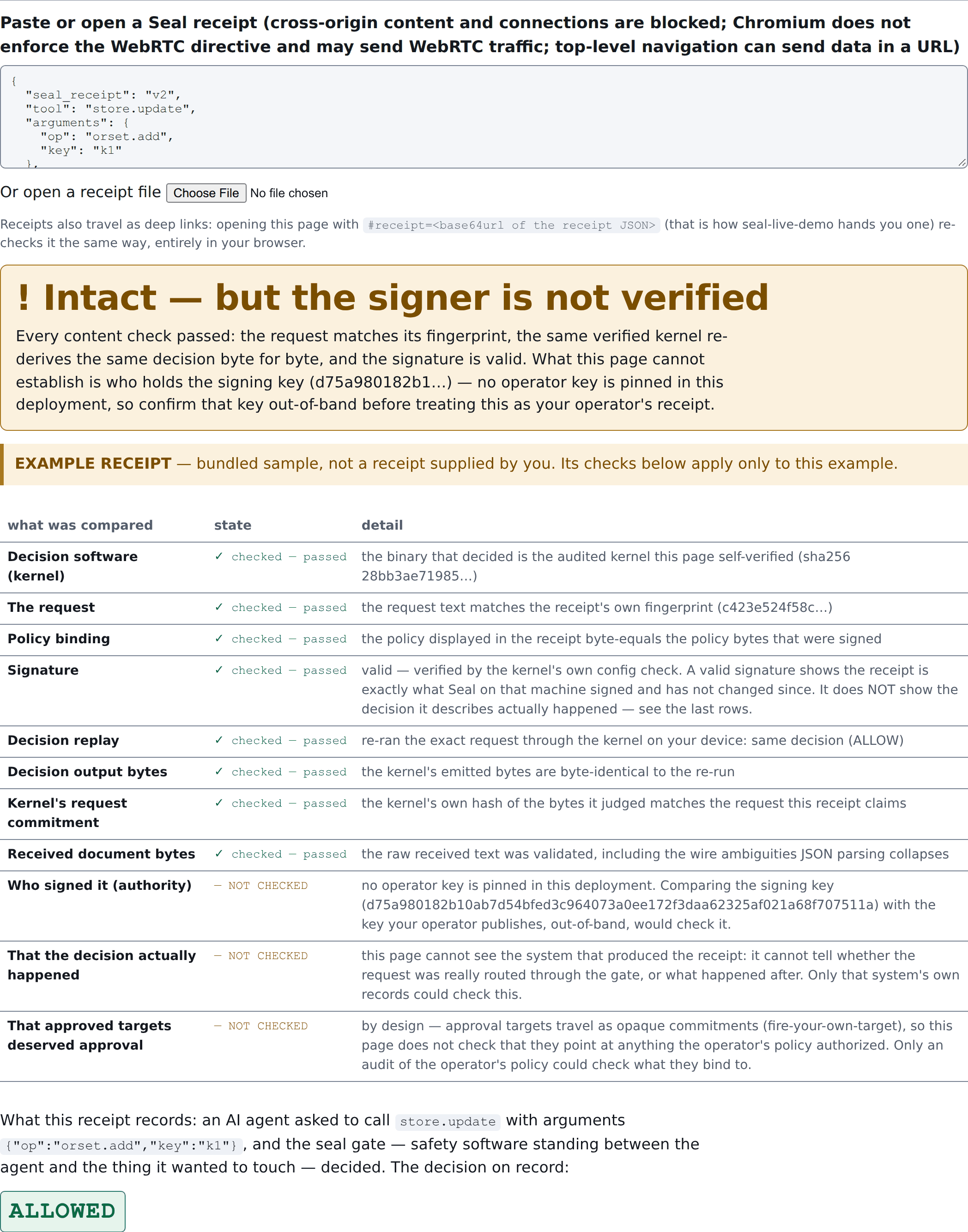The seal-check paste box with the bundled examples/allow.receipt.json already loaded and checked. The banner reads “Intact — but the signer is not verified”, the checks table shows nine passing content and replay checks with “Who signed it (authority)” and two other rows marked NOT CHECKED, and the recorded decision at the bottom reads ALLOWED.